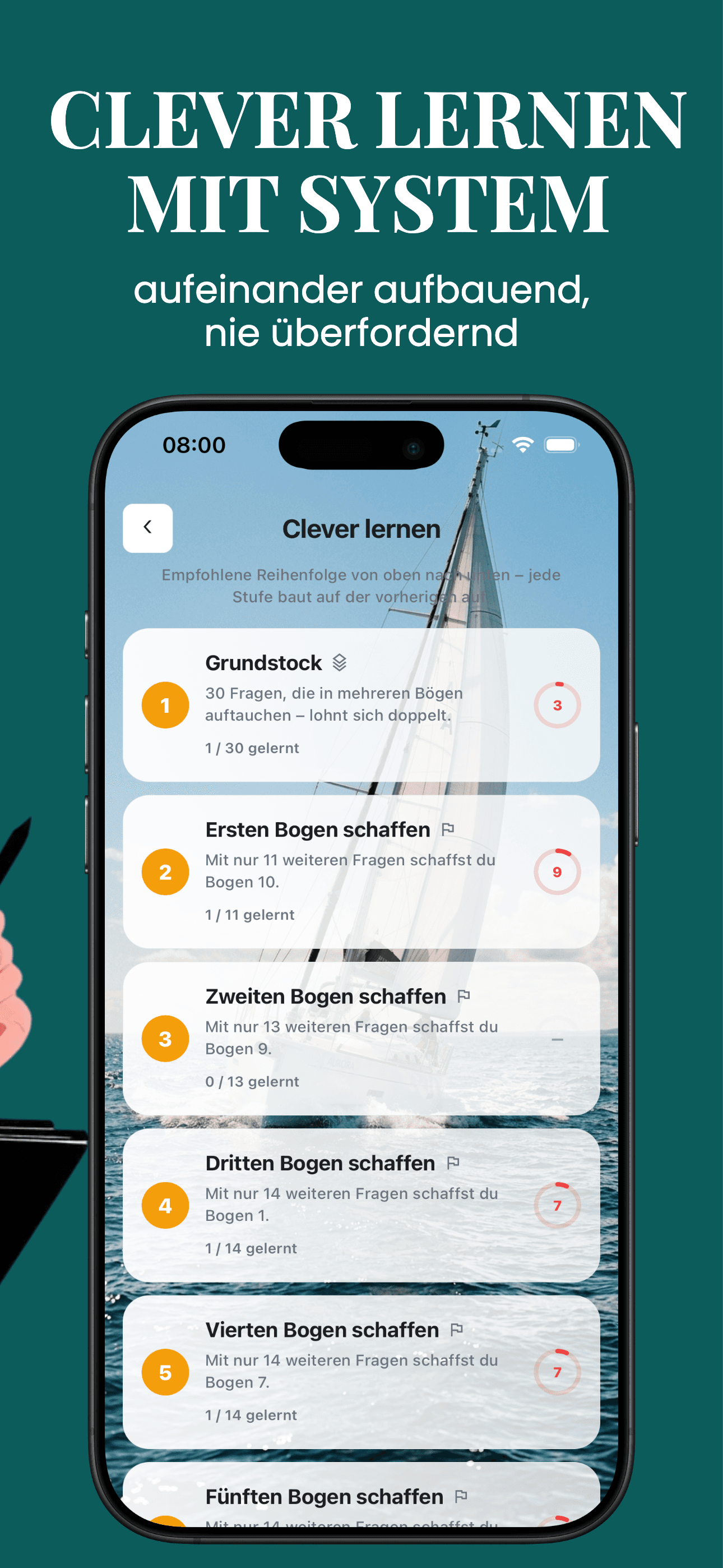 Clever lernen mit System
